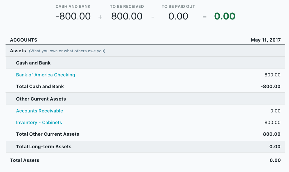 Balance Sheet