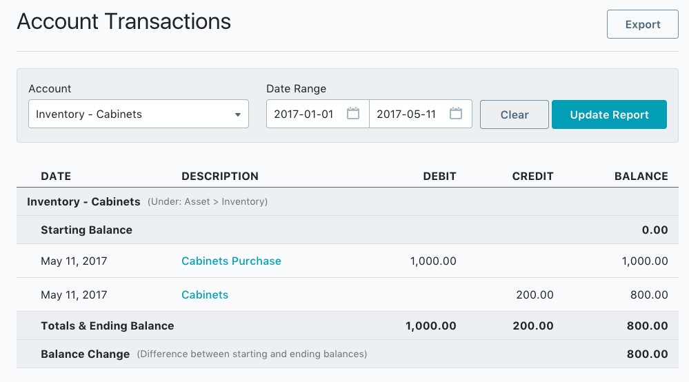 Account transactions report for inventory